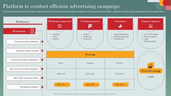 Advertising Programs Management Techniques Platform To Conduct Efficient Advertising Campaign Topics PDF Advertising Programs Management Techniques Platform To Conduct Efficient Advertising Campaign Topics PDF