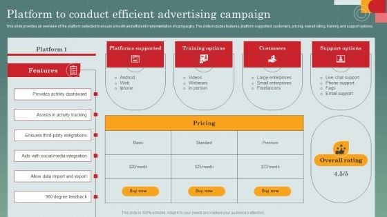 Advertising Programs Management Techniques Platform To Conduct Efficient Advertising Campaign Topics PDF