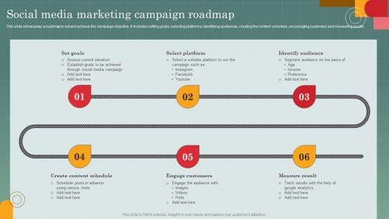 Advertising Programs Management Techniques Social Media Marketing Campaign Roadmap Pictures PDF