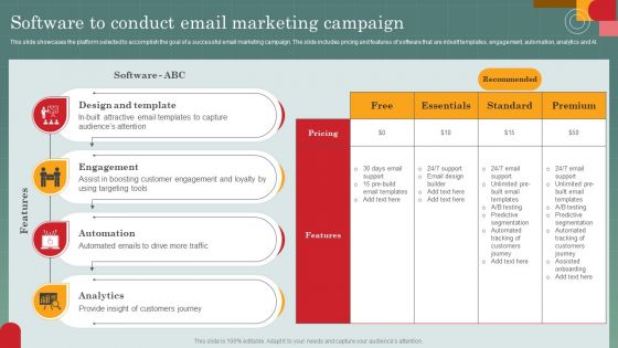 Advertising Programs Management Techniques Software To Conduct Email Marketing Campaign Topics PDF