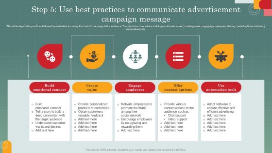 Advertising Programs Management Techniques Step 5 Use Best Practices To Communicate Advertisement Formats PDF