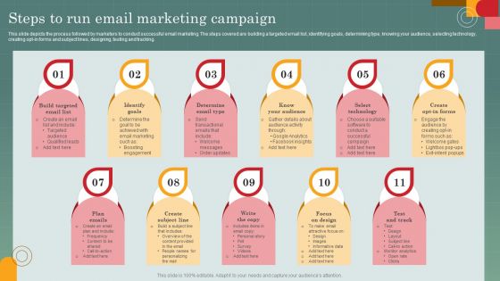 Advertising Programs Management Techniques Steps To Run Email Marketing Campaign Diagrams PDF Advertising Programs Management Techniques Steps To Run Email Marketing Campaign Diagrams PDF