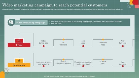 Advertising Programs Management Techniques Video Marketing Campaign To Reach Potential Clipart PDF