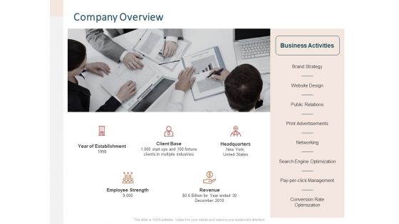 Advertising Proposal Company Overview Ppt Summary Images PDF