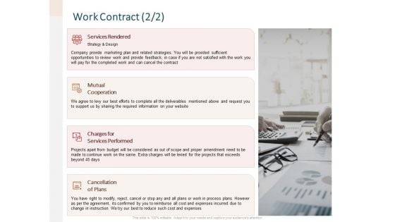 Advertising Proposal Work Contract Plans Ppt Pictures Example Topics PDF Advertising Proposal Work Contract Plans Ppt Pictures Example Topics PDF