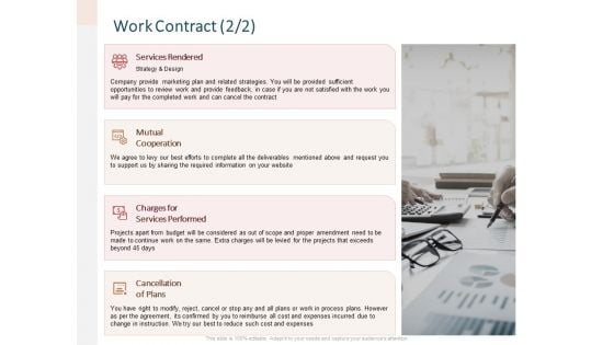 Advertising Proposal Work Contract Plans Ppt Pictures Example Topics PDF