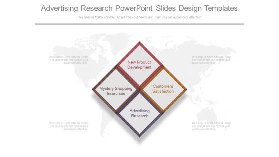 Advertising Research Powerpoint Slides Design Templates