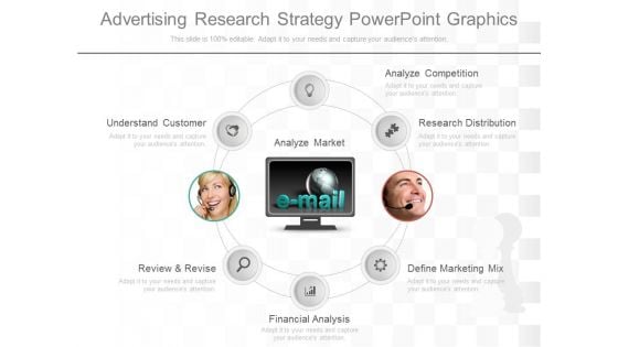 Advertising Research Strategy Powerpoint Graphics