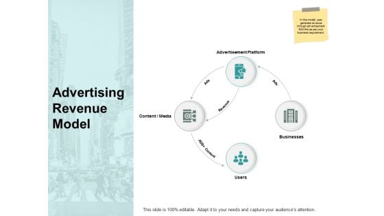 Advertising Revenue Model Ppt PowerPoint Presentation Summary Graphics Advertising Revenue Model Ppt PowerPoint Presentation Summary Graphics