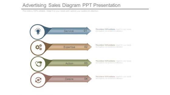 Advertising Sales Diagram Ppt Presentation