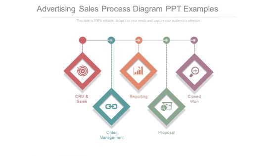Advertising Sales Process Diagram Ppt Examples