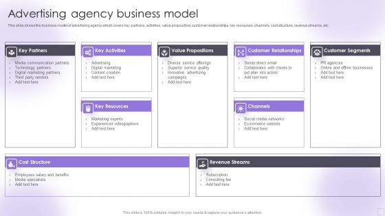 Advertising Services Company Profile Advertising Agency Business Model Rules PDF Advertising Services Company Profile Advertising Agency Business Model Rules PDF
