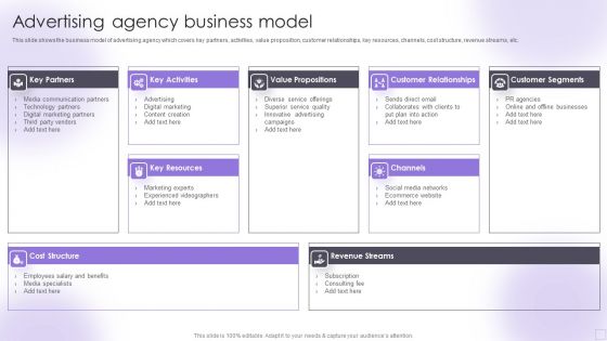 Advertising Services Company Profile Advertising Agency Business Model Rules PDF