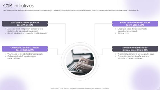 Advertising Services Company Profile CSR Initiatives Template PDF Advertising Services Company Profile CSR Initiatives Template PDF