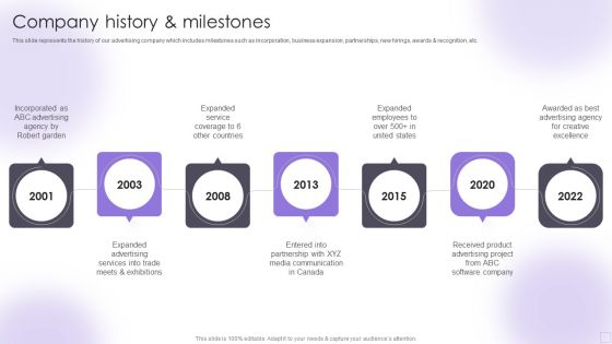 Advertising Services Company Profile Company History And Milestones Mockup PDF