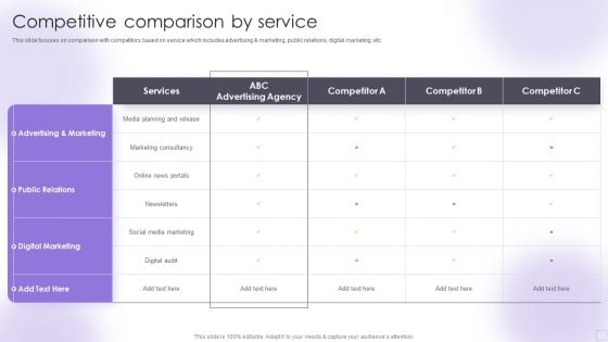 Advertising Services Company Profile Competitive Comparison By Service Mockup PDF