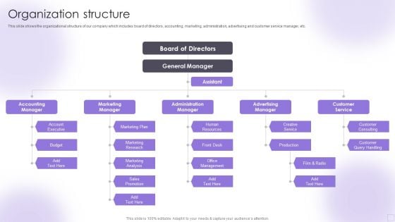 Advertising Services Company Profile Organization Structure Inspiration PDF