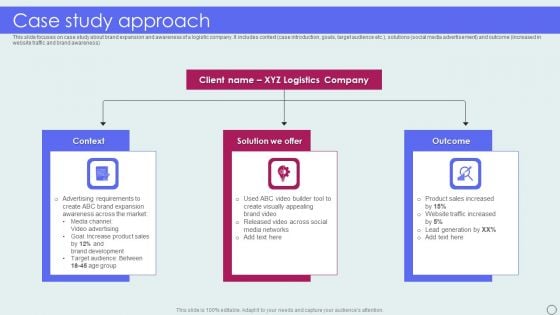 Advertising Solutions Company Details Case Study Approach Ppt Infographic Template Slide Download PDF