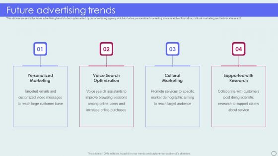 Advertising Solutions Company Details Future Advertising Trends Ppt Summary Slide PDF Advertising Solutions Company Details Future Advertising Trends Ppt Summary Slide PDF