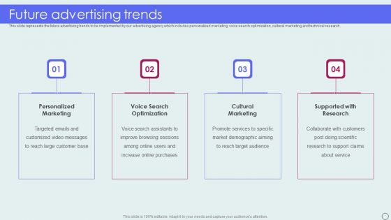 Advertising Solutions Company Details Future Advertising Trends Ppt Summary Slide PDF