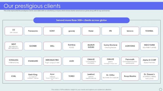 Advertising Solutions Company Details Our Prestigious Clients Ppt PowerPoint Presentation File Outfit PDF