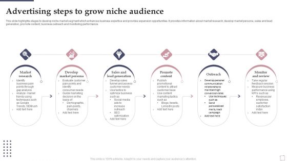 Advertising Steps To Grow Niche Audience Ppt PowerPoint Presentation Slides Infographic Template PDF Advertising Steps To Grow Niche Audience Ppt PowerPoint Presentation Slides Infographic Template PDF