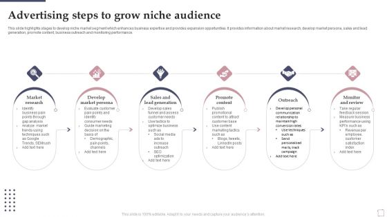 Advertising Steps To Grow Niche Audience Ppt PowerPoint Presentation Slides Infographic Template PDF