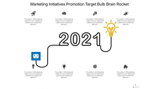 Advertising Strategies Target Analysis Ppt PowerPoint Presentation Complete Deck