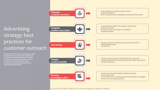 Advertising Strategy Best Practices For Customer Outreach Diagrams PDF