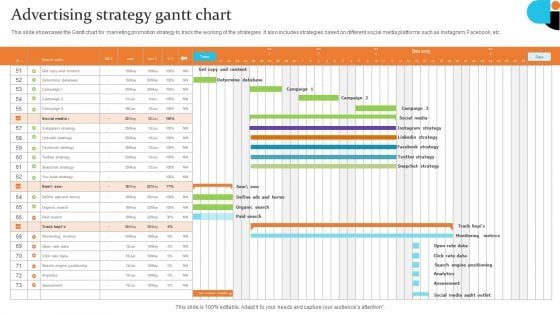 Advertising Strategy Gantt Chart Microsoft PDF Advertising Strategy Gantt Chart Microsoft PDF