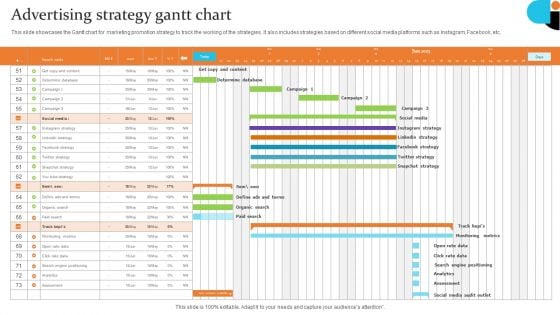 Advertising Strategy Gantt Chart Microsoft PDF