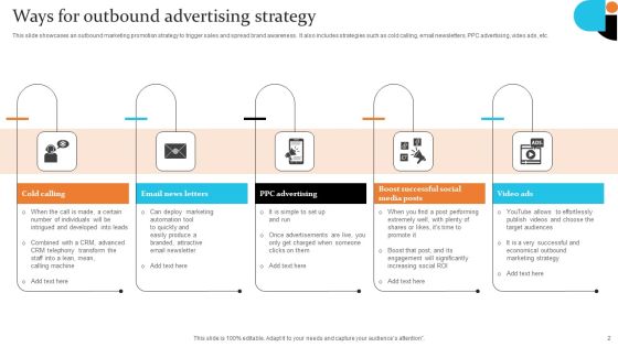 Advertising Strategy Ppt PowerPoint Presentation Complete Deck With Slides Slide02