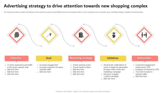 Advertising Strategy To Drive Attention Towards New Shopping Complex Background PDF