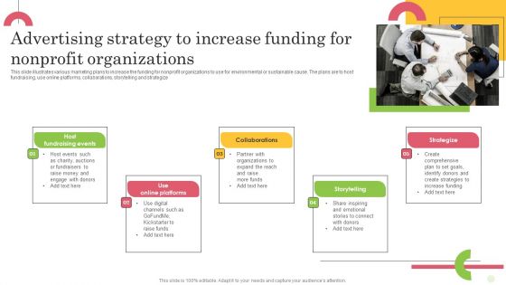 Advertising Strategy To Increase Funding For Nonprofit Organizations Structure PDF