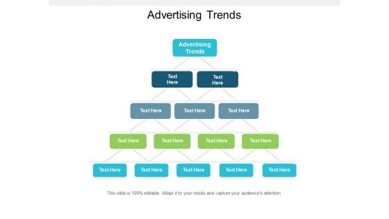 Advertising Trends Ppt PowerPoint Presentation Model Display Cpb