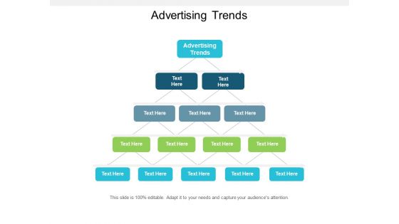 Advertising Trends Ppt PowerPoint Presentation Model Display Cpb