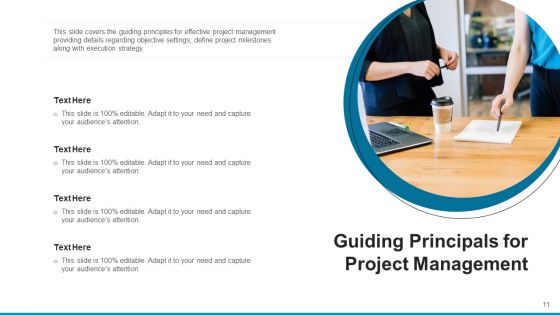 Advising Protocols Leadership Growth Ppt PowerPoint Presentation Complete Deck