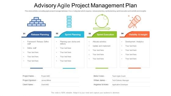 Advisory Agile Project Management Plan Ppt PowerPoint Presentation Icon Ideas PDF