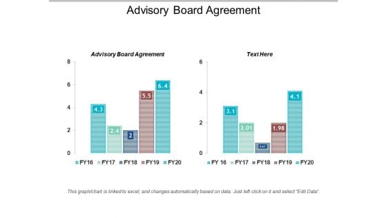 Advisory Board Agreement Ppt Powerpoint Presentation Infographics Layouts Cpb Advisory Board Agreement Ppt Powerpoint Presentation Infographics Layouts Cpb
