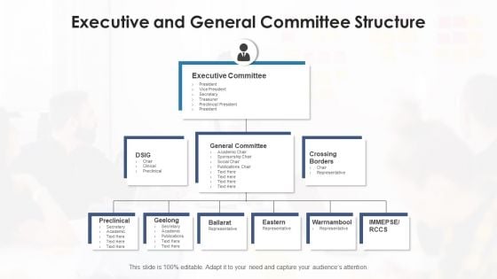 Advisory Board Framework Corporate Governance Ppt PowerPoint Presentation Complete Deck With Slides
