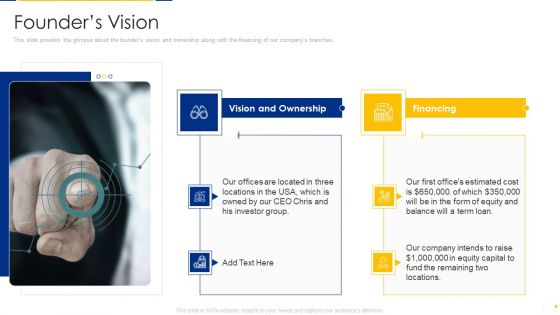 Advisory Company Pitch Deck Founders Vision Ppt File Good PDF