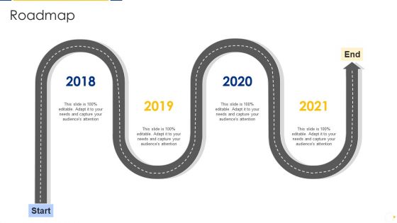 Advisory Company Pitch Deck Roadmap Ppt Model Picture PDF