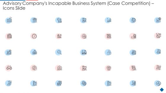 Advisory Companys Incapable Business System Case Competition Ppt PowerPoint Presentation Complete Deck With Slides