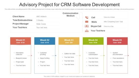 Advisory Project For CRM Software Development Ppt PowerPoint Presentation Gallery Picture PDF