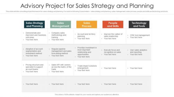 Advisory Project For Sales Strategy And Planning Ppt PowerPoint Presentation Gallery Graphics Tutorials PDF
