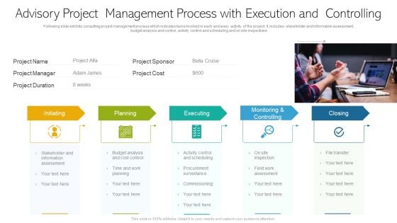 Advisory Project Management Process With Execution And Controlling Ppt PowerPoint Presentation File Influencers PDF