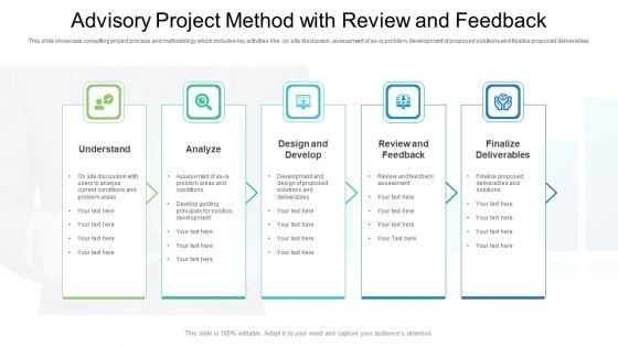 Advisory Project Method With Review And Feedback Ppt PowerPoint Presentation File Microsoft PDF