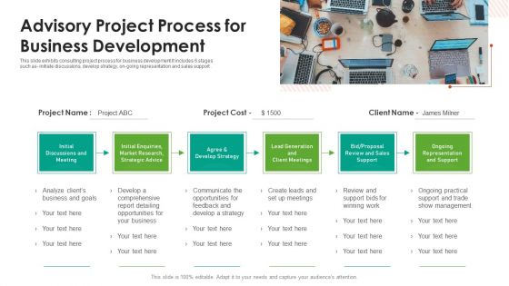 Advisory Project Process For Business Development Ppt PowerPoint Presentation File Visual Aids PDF