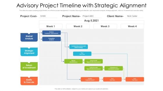 Advisory Project Timeline With Strategic Alignment Ppt PowerPoint Presentation Gallery Styles PDF