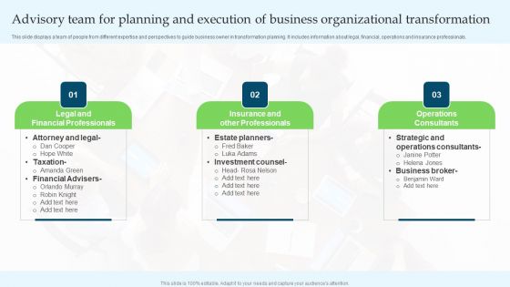 Advisory Team For Planning And Execution Of Business Organizational Transformation Summary PDF Advisory Team For Planning And Execution Of Business Organizational Transformation Summary PDF